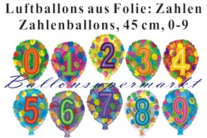 Luftballons aus Folie mit Zahlen, inklusive Helium - Luftballons aus Folie mit Zahlen, inklusive Helium