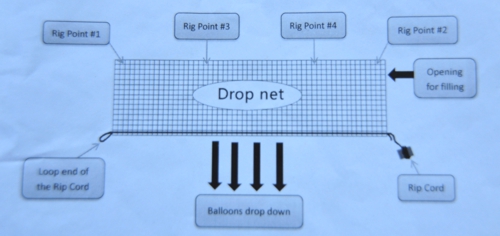 Anleitung Ballonregen Ballonnetz für ca. 100 Ballons, Fallnetz