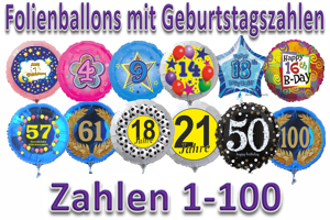 Geburtstag 45 cm Folienballons 