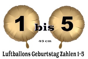 Luftballons Geburtstag 1-2-3-4-5
