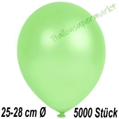 Metallic Luftballons in Mintgrün, 25-28 cm, 5000 Stück