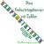 Dinosaurier Geburtstagsgirlande Happy Birthday mit Geburtstagszahlen zum Kindergeburtstag