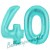 Luftballons aus Folie Zahl 40, Türkis, 100 cm mit Helium zum 40. Geburtstag