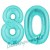 Luftballons aus Folie Zahl 80, Türkis, 100 cm mit Helium zum 80. Geburtstag