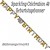 Geburtstagsbanner Sparkling Celebration 40 zum 40. Geburtstag