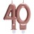 Zahlenkerze Rosegold 40, Kerzen zum 40. Geburtstag und Jubiläum