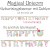 Magical Unicorn Geburtstagsgirlande Happy Birthday  zum Einhorn Kindergeburtstag mit Zahlen zur individuellen Anpassung