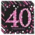 Geburtstagsservietten zum 40. Geburtstag, Pink Celebration