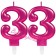 Zahl 33 Kerzen mit edlem Metallicglanz in Pink