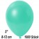 Kleine Metallic Luftballons, 8-12 cm, Aquamarin, 1000 Stück  