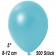 Kleine Metallic Luftballons, 8-12 cm, Hellblau, 500 Stück